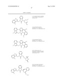 Benzimidazolone Chymase Inhibitors diagram and image