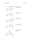 Benzimidazolone Chymase Inhibitors diagram and image