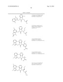 Benzimidazolone Chymase Inhibitors diagram and image