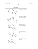 Benzimidazolone Chymase Inhibitors diagram and image