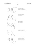 Benzimidazolone Chymase Inhibitors diagram and image