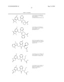 Benzimidazolone Chymase Inhibitors diagram and image