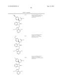 Benzimidazolone Chymase Inhibitors diagram and image