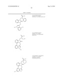 Benzimidazolone Chymase Inhibitors diagram and image