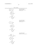 Benzimidazolone Chymase Inhibitors diagram and image