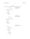 Benzimidazolone Chymase Inhibitors diagram and image