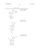 Benzimidazolone Chymase Inhibitors diagram and image