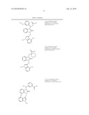 Benzimidazolone Chymase Inhibitors diagram and image