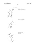 Benzimidazolone Chymase Inhibitors diagram and image