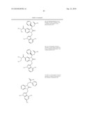 Benzimidazolone Chymase Inhibitors diagram and image