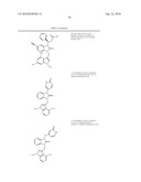 Benzimidazolone Chymase Inhibitors diagram and image