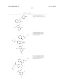 Benzimidazolone Chymase Inhibitors diagram and image