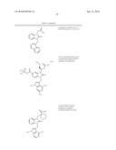 Benzimidazolone Chymase Inhibitors diagram and image