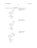 Benzimidazolone Chymase Inhibitors diagram and image