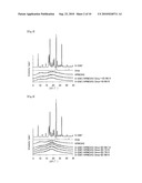 SOLID PREPARATION COMPRISING NPYY5 RECEPTOR ANTAGONIST diagram and image