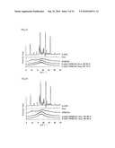 SOLID PREPARATION COMPRISING NPYY5 RECEPTOR ANTAGONIST diagram and image