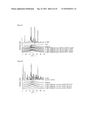 SOLID PREPARATION COMPRISING NPYY5 RECEPTOR ANTAGONIST diagram and image