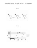 COMPOSITIONS FOR TREATING AMYLOID ASSOCIATED DISEASES diagram and image