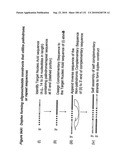 RNA Interference Mediated Inhibition of Gene Expression Using Chemically Modified Short Interfering Nucleic Acid (siNA) diagram and image