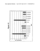 RNA Interference Mediated Inhibition of Gene Expression Using Chemically Modified Short Interfering Nucleic Acid (siNA) diagram and image