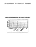 RNA Interference Mediated Inhibition of Gene Expression Using Chemically Modified Short Interfering Nucleic Acid (siNA) diagram and image