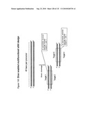 RNA Interference Mediated Inhibition of Gene Expression Using Chemically Modified Short Interfering Nucleic Acid (siNA) diagram and image