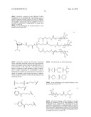 RNA Interference Mediated Inhibition of Gene Expression Using Chemically Modified Short Interfering Nucleic Acid (siNA) diagram and image