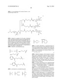 RNA Interference Mediated Inhibition of Gene Expression Using Chemically Modified Short Interfering Nucleic Acid (siNA) diagram and image