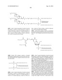 RNA Interference Mediated Inhibition of Gene Expression Using Chemically Modified Short Interfering Nucleic Acid (siNA) diagram and image