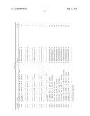 RNA Interference Mediated Inhibition of Gene Expression Using Chemically Modified Short Interfering Nucleic Acid (siNA) diagram and image