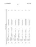 RNA Interference Mediated Inhibition of Gene Expression Using Chemically Modified Short Interfering Nucleic Acid (siNA) diagram and image