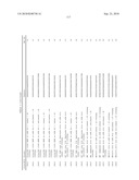 RNA Interference Mediated Inhibition of Gene Expression Using Chemically Modified Short Interfering Nucleic Acid (siNA) diagram and image