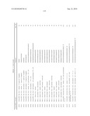 RNA Interference Mediated Inhibition of Gene Expression Using Chemically Modified Short Interfering Nucleic Acid (siNA) diagram and image