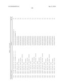 RNA Interference Mediated Inhibition of Gene Expression Using Chemically Modified Short Interfering Nucleic Acid (siNA) diagram and image