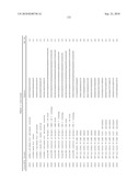 RNA Interference Mediated Inhibition of Gene Expression Using Chemically Modified Short Interfering Nucleic Acid (siNA) diagram and image