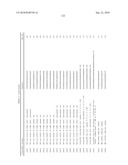 RNA Interference Mediated Inhibition of Gene Expression Using Chemically Modified Short Interfering Nucleic Acid (siNA) diagram and image