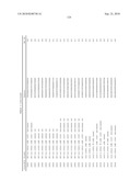 RNA Interference Mediated Inhibition of Gene Expression Using Chemically Modified Short Interfering Nucleic Acid (siNA) diagram and image