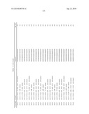 RNA Interference Mediated Inhibition of Gene Expression Using Chemically Modified Short Interfering Nucleic Acid (siNA) diagram and image