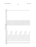 RNA Interference Mediated Inhibition of Gene Expression Using Chemically Modified Short Interfering Nucleic Acid (siNA) diagram and image