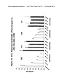 RNA Interference Mediated Inhibition of Gene Expression Using Chemically Modified Short Interfering Nucleic Acid (siNA) diagram and image