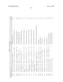 RNA Interference Mediated Inhibition of Gene Expression Using Chemically Modified Short Interfering Nucleic Acid (siNA) diagram and image