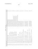 RNA Interference Mediated Inhibition of Gene Expression Using Chemically Modified Short Interfering Nucleic Acid (siNA) diagram and image