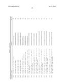 RNA Interference Mediated Inhibition of Gene Expression Using Chemically Modified Short Interfering Nucleic Acid (siNA) diagram and image