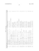 RNA Interference Mediated Inhibition of Gene Expression Using Chemically Modified Short Interfering Nucleic Acid (siNA) diagram and image