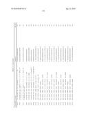 RNA Interference Mediated Inhibition of Gene Expression Using Chemically Modified Short Interfering Nucleic Acid (siNA) diagram and image