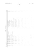 RNA Interference Mediated Inhibition of Gene Expression Using Chemically Modified Short Interfering Nucleic Acid (siNA) diagram and image