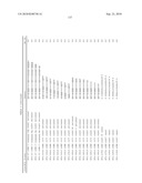 RNA Interference Mediated Inhibition of Gene Expression Using Chemically Modified Short Interfering Nucleic Acid (siNA) diagram and image