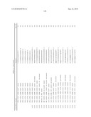 RNA Interference Mediated Inhibition of Gene Expression Using Chemically Modified Short Interfering Nucleic Acid (siNA) diagram and image