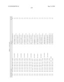 RNA Interference Mediated Inhibition of Gene Expression Using Chemically Modified Short Interfering Nucleic Acid (siNA) diagram and image