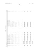 RNA Interference Mediated Inhibition of Gene Expression Using Chemically Modified Short Interfering Nucleic Acid (siNA) diagram and image